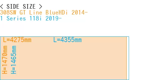 #308SW GT Line BlueHDi 2014- + 1 Series 118i 2019-